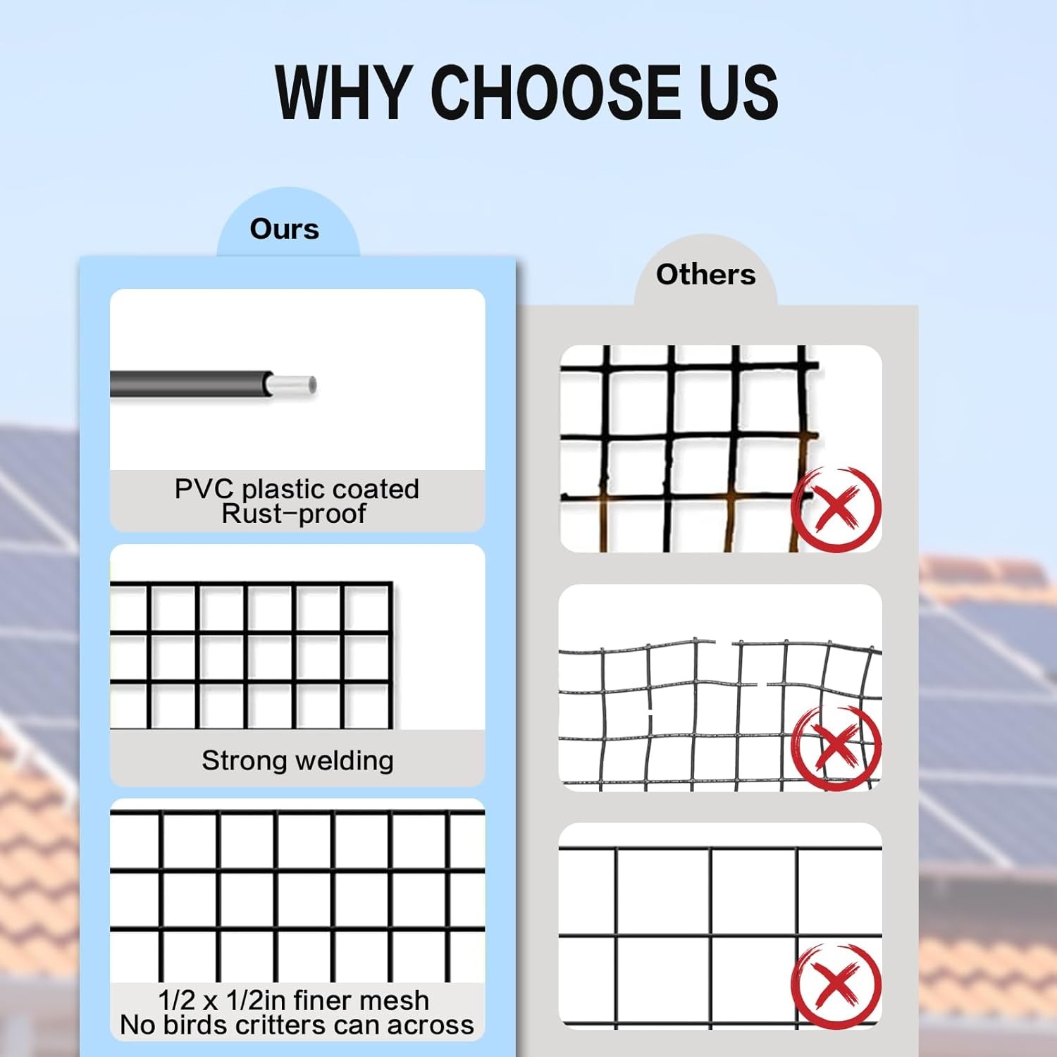 Solar Panel Bird Proofing | Bird Mesh For Solar Panels (per 30 m roll): image 5
